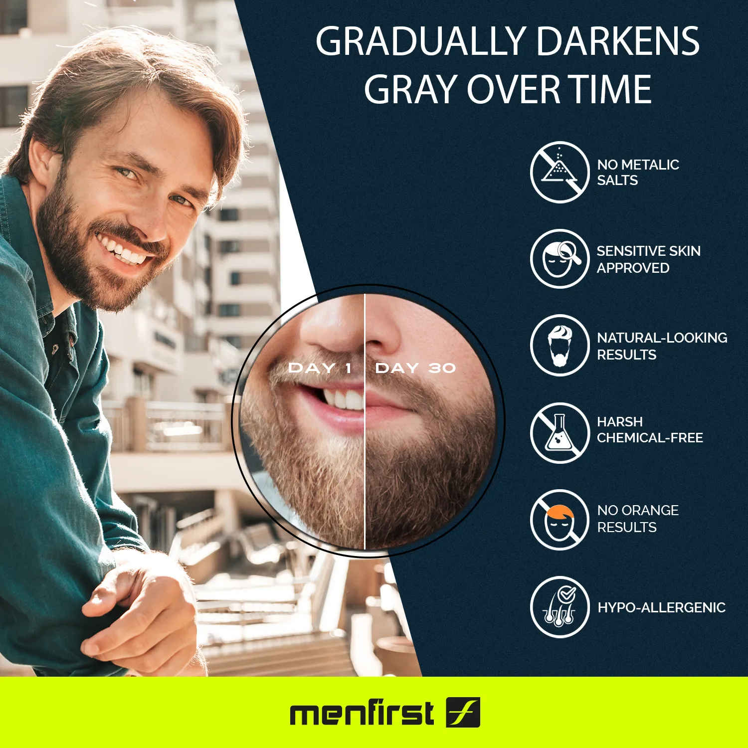 Menfirst Gradual Gray - Beard Wash - Natural Darkening Formula - 3 Pack - 4.6 Oz Each