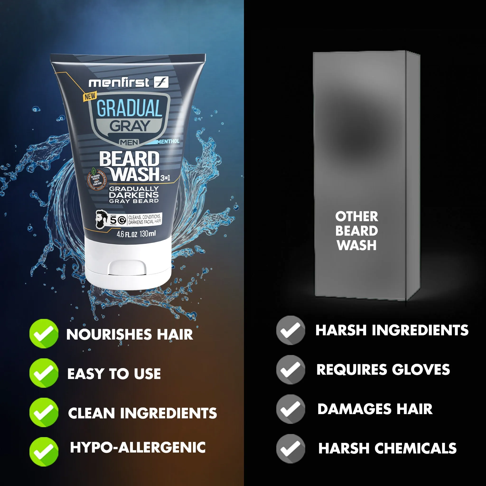 Menfirst Gradual Gray - Beard Wash - Natural Darkening Formula - 3 Pack - 4.6 Oz Each